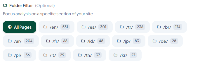 CanniWizard - Keyword Cannibalization Analyzer
